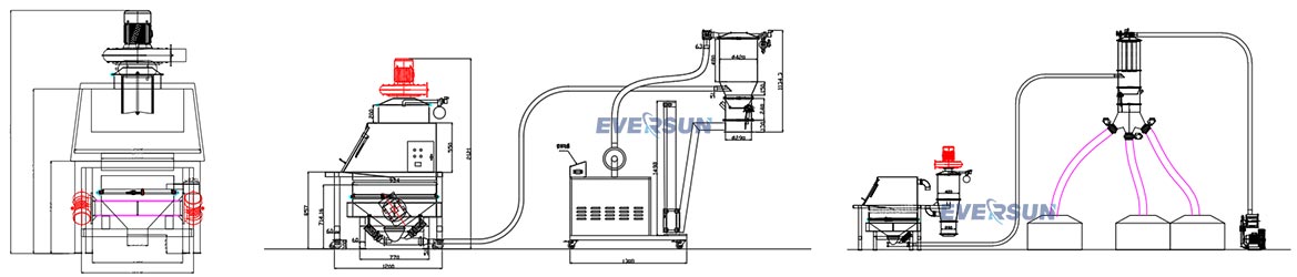 Stazioni di scarico sacchi