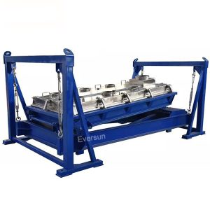 Ekran wibracyjny wirujący