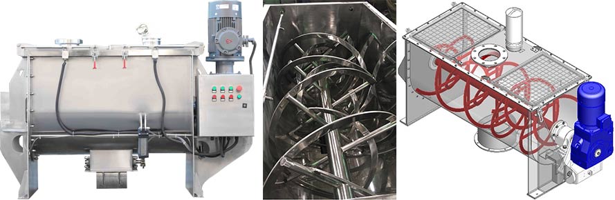 Mixer purchase guide 